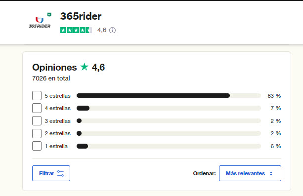 365rider opiniones